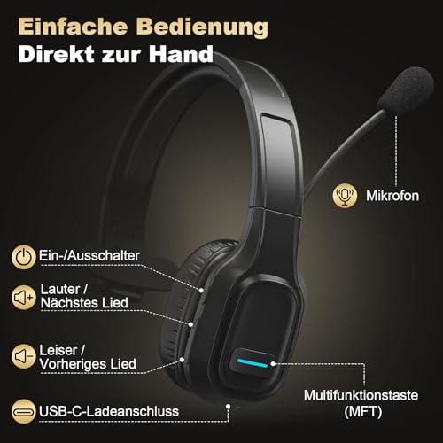 ShinePick Bluetooth Headset für LKW-Fahrer, Kabelloser EIN-Ohr-Kopfhörer mit Rauschunterdrückendem Mikrofon, Stummschalttaste, Freisprechen, 60 Std. Akkulaufzeit für Callcenter, Büro und Handy Bild 6