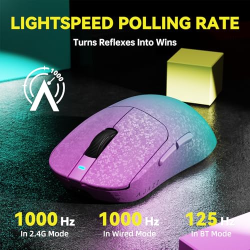 A.JAZZ AJ199 Carbonfaser-Gaming-Maus, Kabellos 2,4G/BT/USB-C Tri-Mode, Ultraleicht 55g, Optischer PixArt PAW3311-Sensor mit 24.000 DPI und 1.000 Polling (Rosa Blau) Bild 4