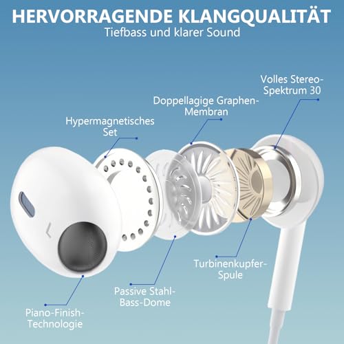 In-Ear Kopfhörer Kabelgebunden 3.5mm Klinke mit Mikrofon, Stereo Ohrhörer mit Klarem Sound & Bass, In Ear Headset Kompatibel mit Phone/iPod/iPad/Huawei/Xiaomi/Sasung/Android/MP3/MP4/PC Bild 5