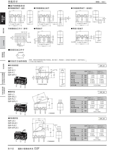 Hochpräziser Maus-Mikroschalter – 3 A 1,47/0,74 N, 30 VDC, 125 AC Endschalter for Gaming und Elektronik(D2F-01F-T 5PCS) Bild 2