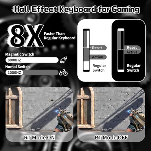 ATTACK SHARK R68 HE & R5 Ultra Carbon Tastatur und Maus Set,kabelgebundene 8000Hz-Tastatur mit Rapid Trigger und Spiralkabel, 0,005mm RT-Präzision, 39g leichte kabellose Maus, 42KDPI, Schwarz Bild 4