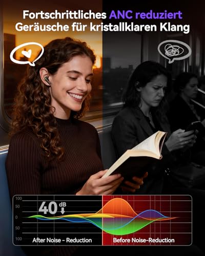 Kopfhörer Kabellos Bluetooth 5.4, In Ear Kopfhörer Bluetooth mit Touchscreen & 5 EQ Modi, Bluetooth Kopfhörer ANC/ENC Noise Cancelling, 8H Spielzeit, IPX7 Wasserdicht Sport & Gaming Kopfhörer-Schwarz Bild 3