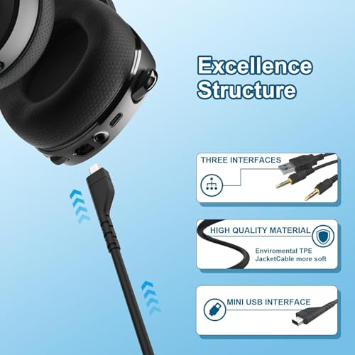 Ersatzkabel für SteelSeries Arctis 3/5/7/Pro, 2-in-1 Mini USB auf Dual 3,5mm & USB, 2m TPE Gaming Headset Kabel, Schwarz Bild 3