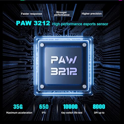 Cuifati Kabellose Gaming-Maus, 6 Programmierbare Tasten, 7200 DPI, 3 Modi, Kabelgebunden, 2,4 G BT5.3 mit RGB-Hintergrundbeleuchtung für PC, Laptop, Tablet, Notebook (Black) Bild 3