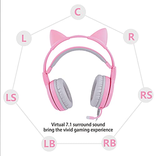 7.1-Kanal-Headset-Mikrofon mit Rosa Licht für E-Sport-Spiele, Reduziert Geräusche für Komfortable Klangsteuerung, USB-kabelgebundene Gaming-Kopfhörer für Gamer (Rosa) Bild 2