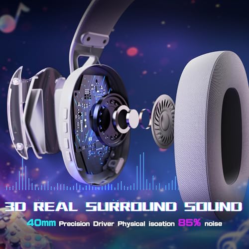 ATTACK SHARK L60 Kabelloses Gaming-Headset, 2,4G/BT/3,5mm-Kabel, Ultraleichter Kopfhörer mit 40mm-Treibern, Over-Ear, Noise Cancelling Mikrofon, 3D-Surround-Sound für PC/Mac/PS/Xbox, Weiß Bild 4