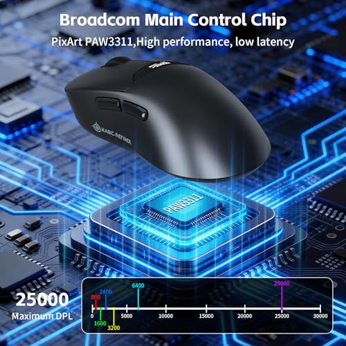 A.JAZZxMagic-Refiner R1 Gaming-Maus mit magnetischer Ladestation, OMRON-Schalter, PixArt PAW3311 Sensor, BT/2,4G Kabellos/Kabelgebunden mit Bildschirmanzeige, 25000DPI Maus für Büro und Gamer,Schwarz Bild 5