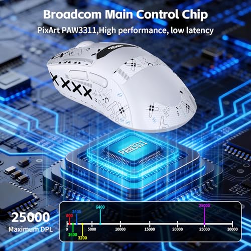 MAGIC-REFINER R1 Kabellose Gaming-Maus mit RGB Magnet-Ladestation, PAW3311 Gaming-Sensor, 25000DPI, BT/2.4G Kabellos/Kabelgebunden mit Griffband, Digitalanzeige, Web-Treiber für PC/Mac-Weiß Bild 5