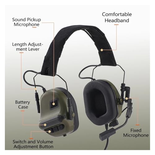 Generisch Ohrenschützer-Headset-Ohrhörer, am Ohr montierte Kopfhörer, atmungsaktives Haken-Headset(F10-E-Green Set) Bild 4