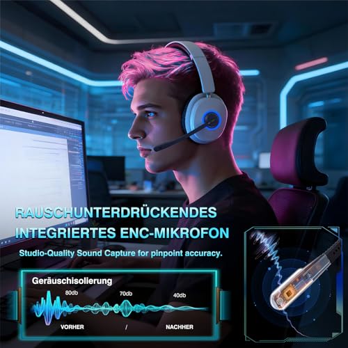 Wireless Gaming Headset, 2.4GHz Bluetooth 6.0 Headset mit Mikrofon für PS5, PS4, PC, Switch, Gaming Kopfhörer Kabellos USB Dongle, Geringe Latenz Noise Cancelling, mit RGB LED Licht, MFB Call Mute Bild 3