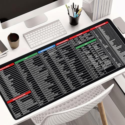 BETOOKY Multifunktionale mit Rutschfester Unterseite Schreibtischunterlage aus Gummi und Stoff 300x800x3mm als Maus und Tastaturpad für Büro und Gaming Bild 4