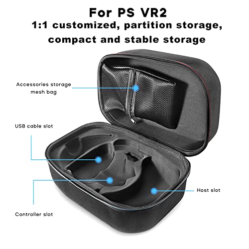 All in Gaming Headset Tasche für VR2 Headset Controller, leichte Reisetasche, Tragetasche, Zubehör, Aufbewahrungstaschen Bild 2
