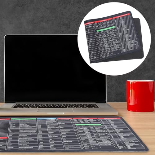 rutschfeste Schreibtischunterlage Multifunktionales aus Gummi und Stoff Großes Praktische Maus und Tastaturmatte Mauspad mit Tastenkombinationen für Bürogestaltung und Gaming Bild 7