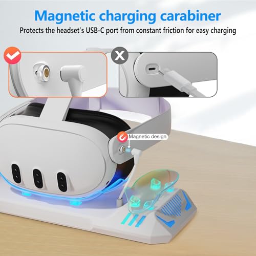 Fortschrittliche Schnelllade-Controller-Dock für 3/3S-Headsets mit LED-Anzeigen, schnelle Technologie Bild 3