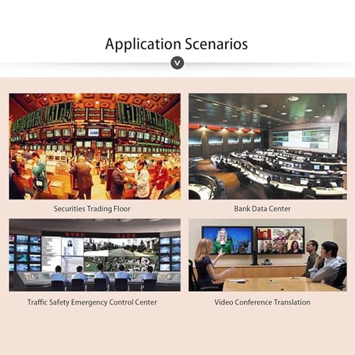 Luocute DMA Fuser, 3840x2160 144Hz DisplayPort Video Board Kit mit KMBOX Tastatur-Maus-Controller, für Gaming-Videobearbeitung und Multi-Screen-Display-Anwendungen Bild 5