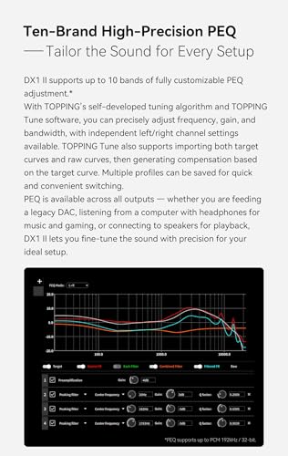 Topping DX1 II Gaming HiFi DAC-Kopfhörerverstärker – ES9039Q2M-Decoder 1000 mW × 2 vollsymmetrischer Kopfhörerverstärker Vorverstärker, kompatibel mit Gaming-Headsets (Weiß) Bild 7