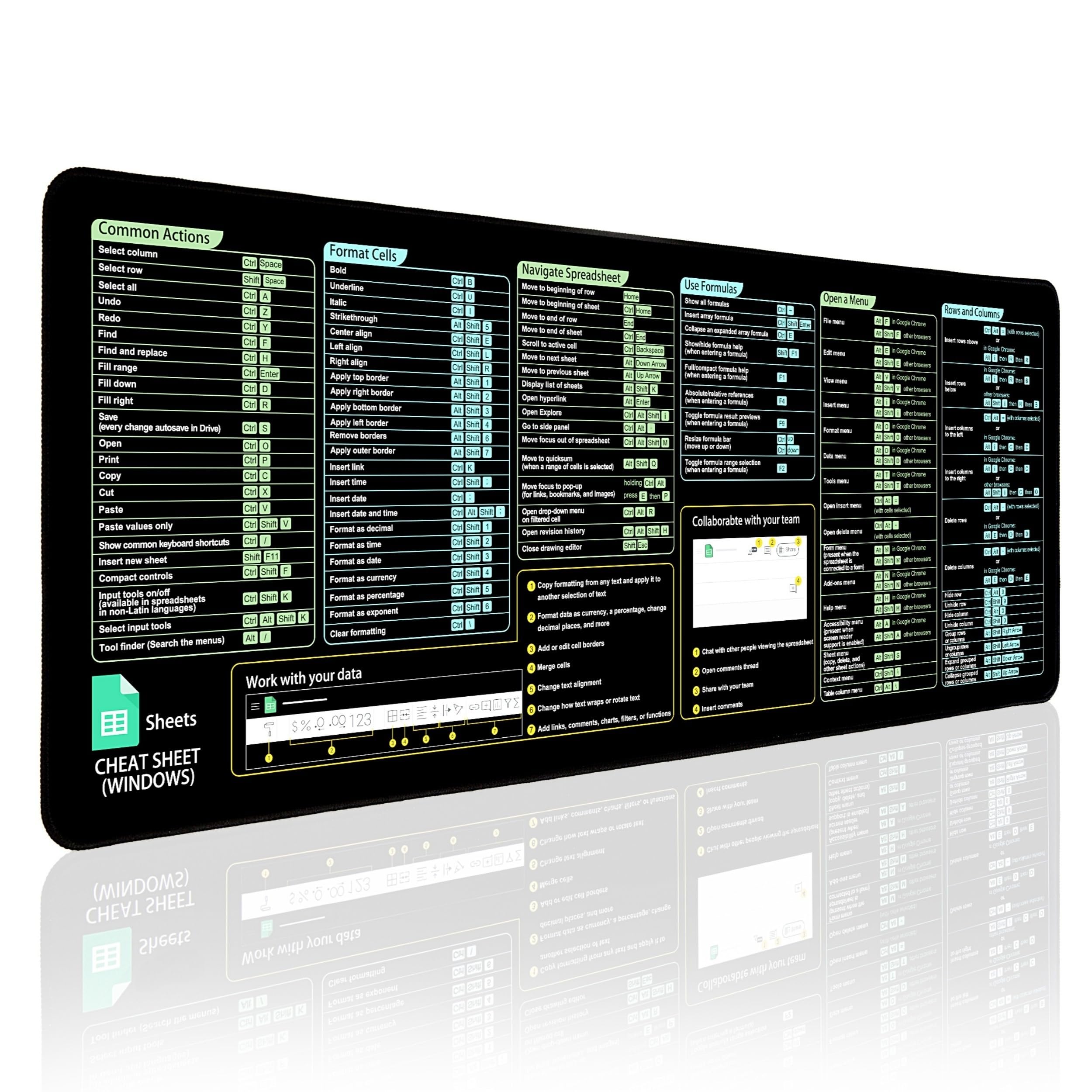 Mauspad mit Google Tabellen Mouse Pad for Google Sheets Shortcuts (Windows), Großes Mauspad mit Tastenkürzeln, Gaming-Unterlage für Maus & Tastatur, Hd-Druck, Verstärkte Nähte, Waschbar, Rutschfest