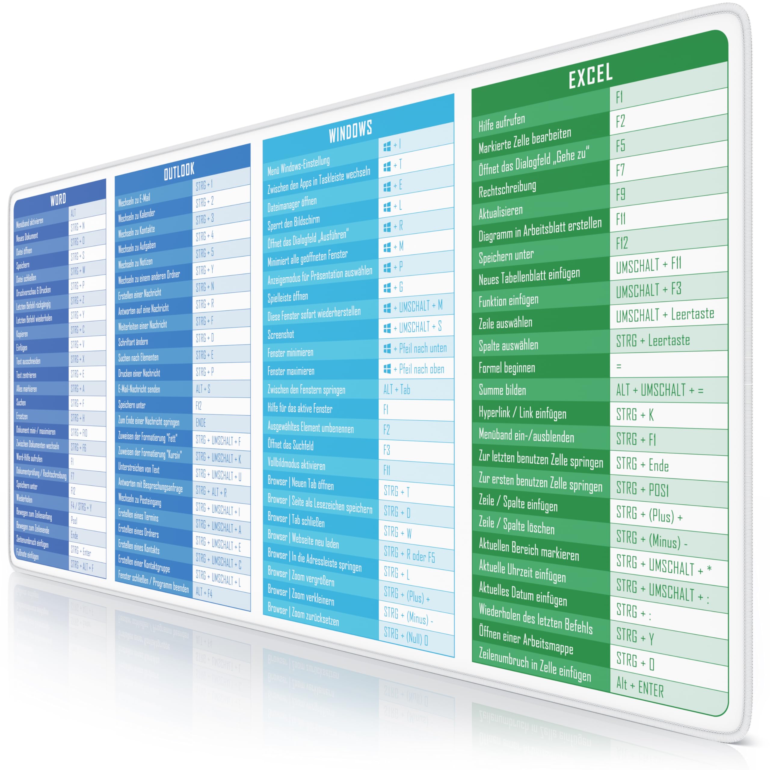 TITANWOLF - XXL Speed Gaming Mauspad 900 x 400mm - Excel Windows Outlook Word Shortcut Tastenkürzel auf DEUTSCH - Weiß